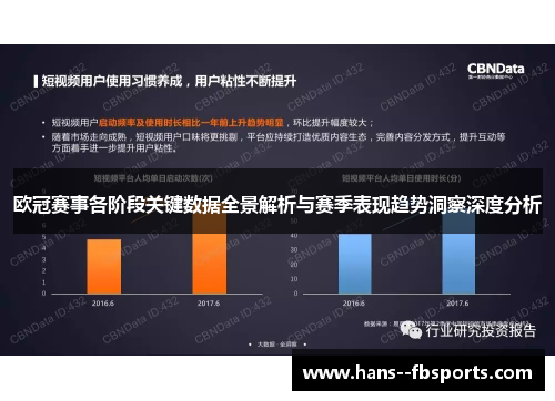 欧冠赛事各阶段关键数据全景解析与赛季表现趋势洞察深度分析 欧冠赛事各阶段关键数据全景解析与赛季表现趋势洞察深度分析