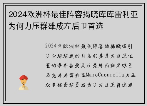 2024欧洲杯最佳阵容揭晓库库雷利亚为何力压群雄成左后卫首选