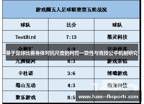 基于足球比赛身体对抗尺度的判罚一致性与竞技公平机制研究