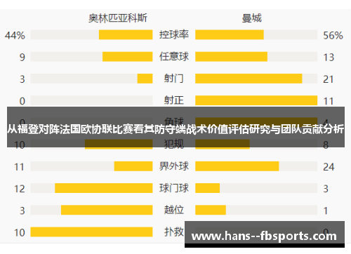 从福登对阵法国欧协联比赛看其防守端战术价值评估研究与团队贡献分析